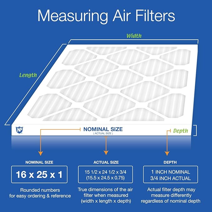 Nordic Pure 16x25x1 Pleated Air Filters MERV 14 Plus Carbon 2 Pack