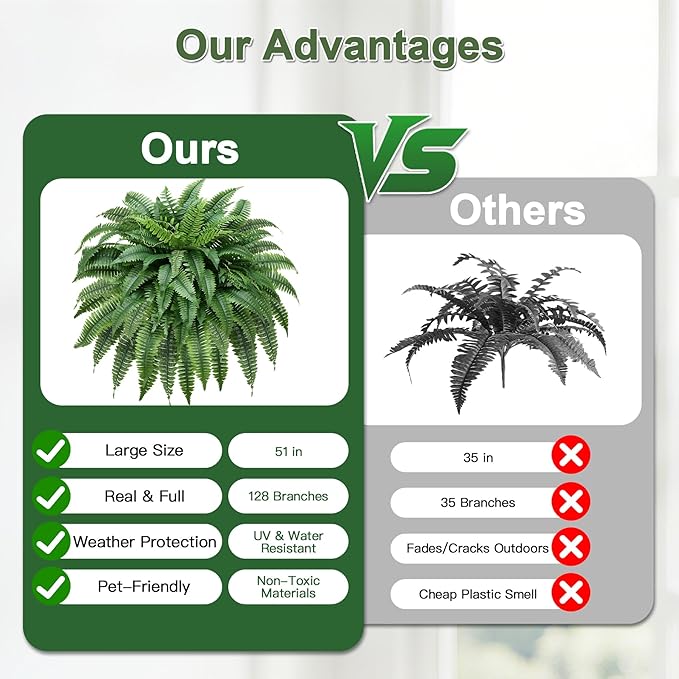 Set of 2 UV-Resistant Fake Boston Fern Bush with 128 Branches, 51" Large Faux Ferns for Outdoors, Artificial Fern Plants for Outdoor & Indoor Decor Office & Living Room Decor（Pot is not Included）