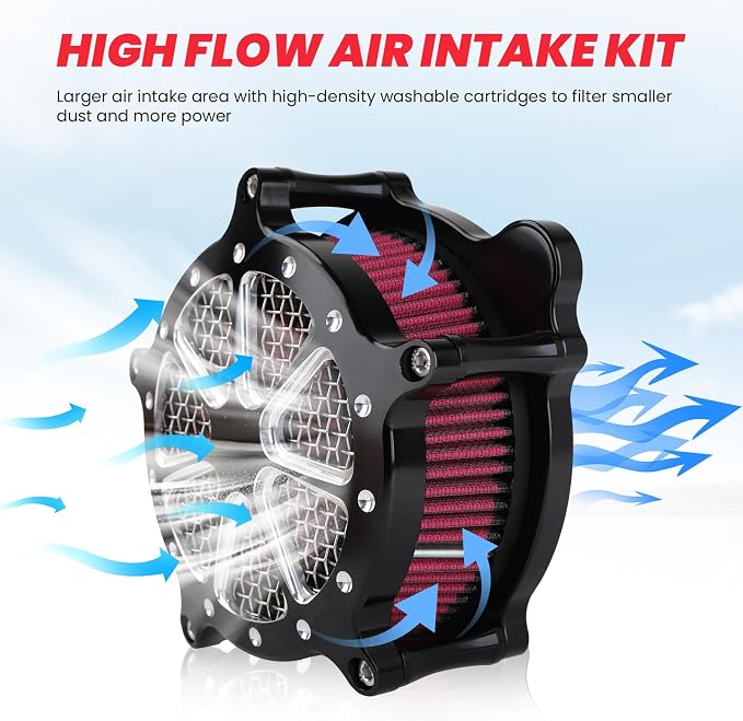 Twin Cam Air Filter Cleaner Intake Filter Compatibel