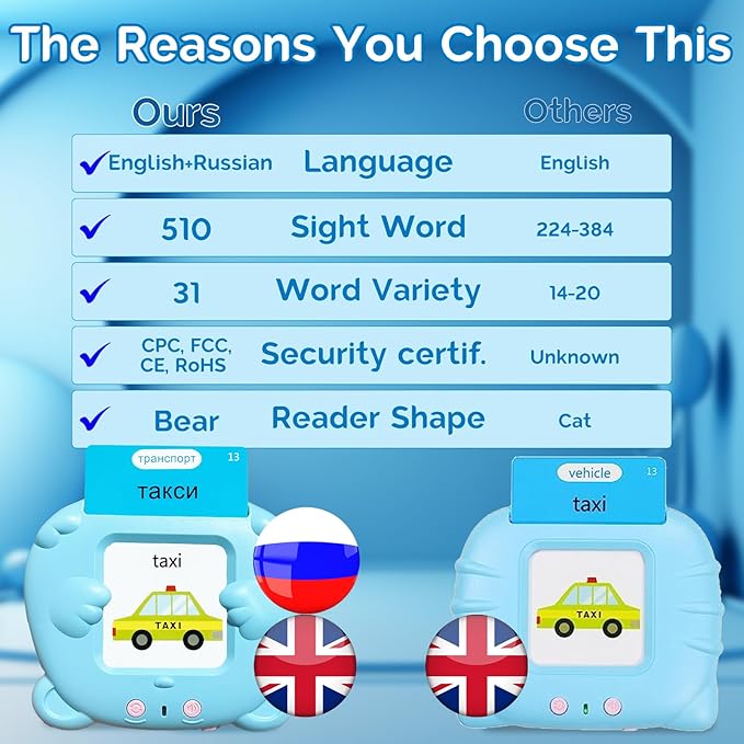 English Flash Cards Bilingual - Russian Talking Flash Cards for Kids, Pocket Speech for Toddlers 3-12, 510 Sight Words of 31 Varieties, Sensory Toys Children with Autism (Russian, Blue)