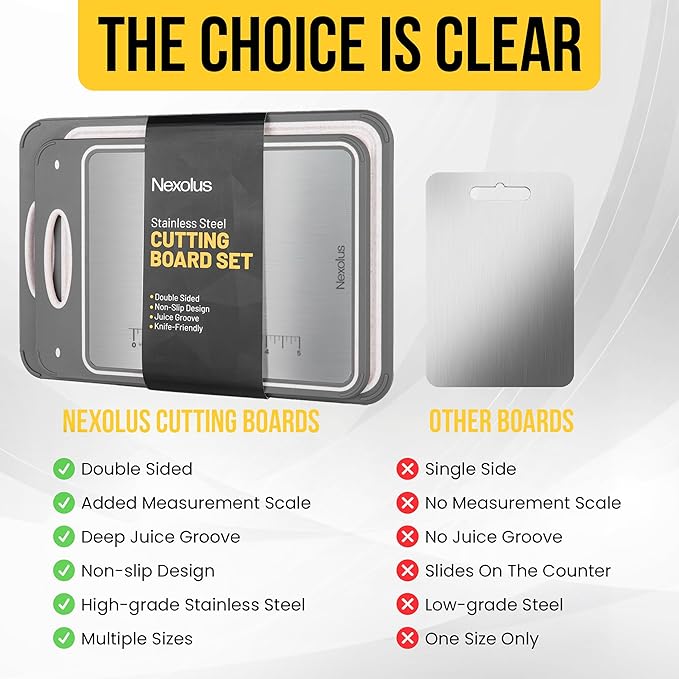 Nexolus 2 Pack Titanium Cutting Board Set, Large Double Sided - 16x11" + 14x9" - Titanium Cutting Board for kitchen with Deep Juice Groove, Built-In Measurement Scale & Easy to Clean