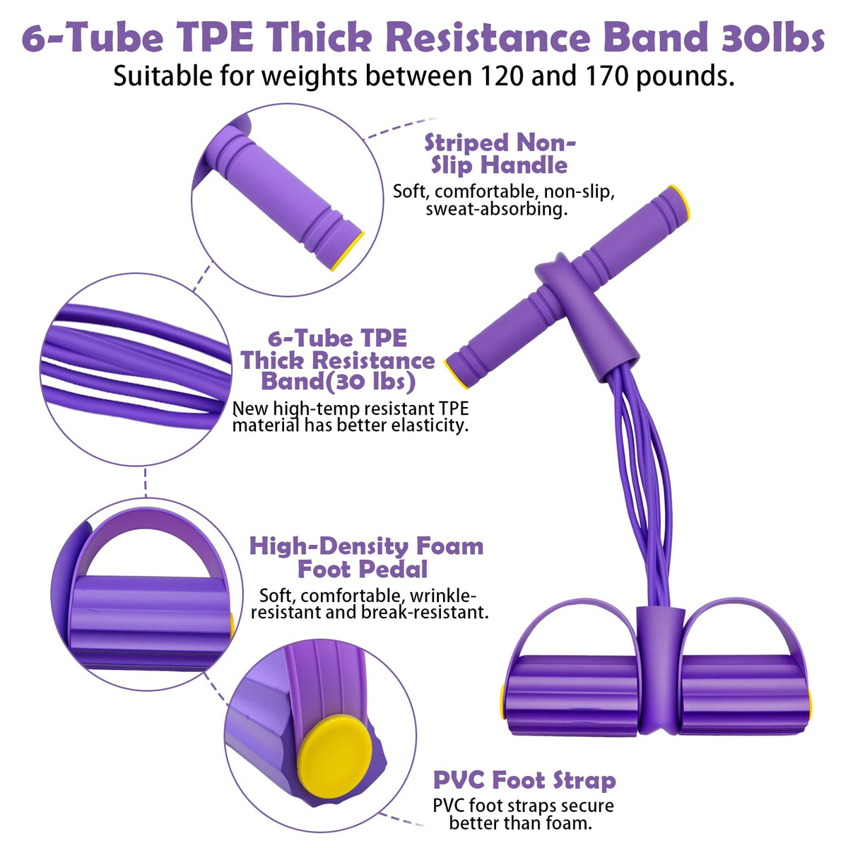 Pedal Resistance Band with Handle,4/6/8 Tubes Options,Full-Body Use