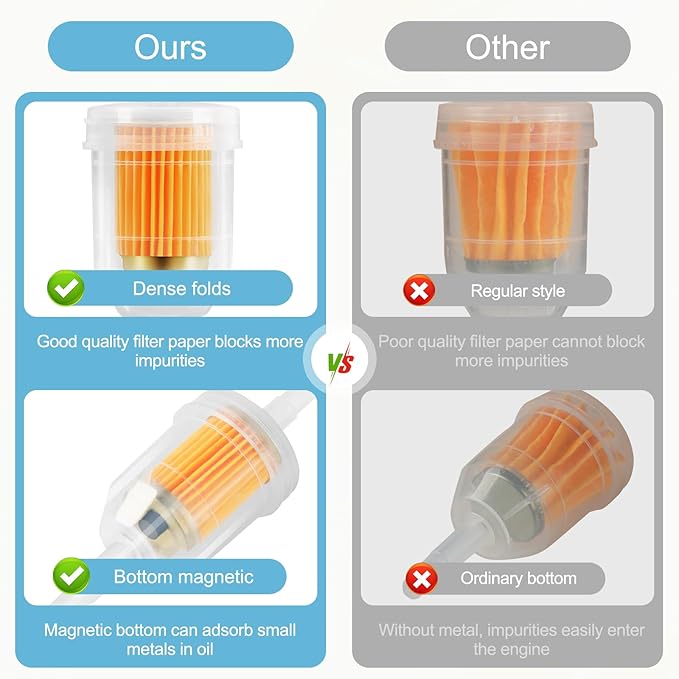 10 PCS Gas Inline Fuel Filters