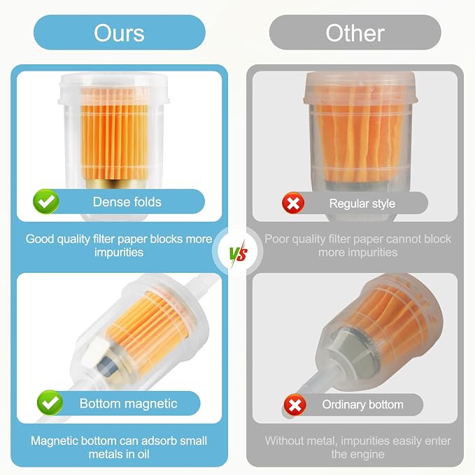 20 PCS 1/4 IN and 5/16 IN Gas Inline Fuel Filters