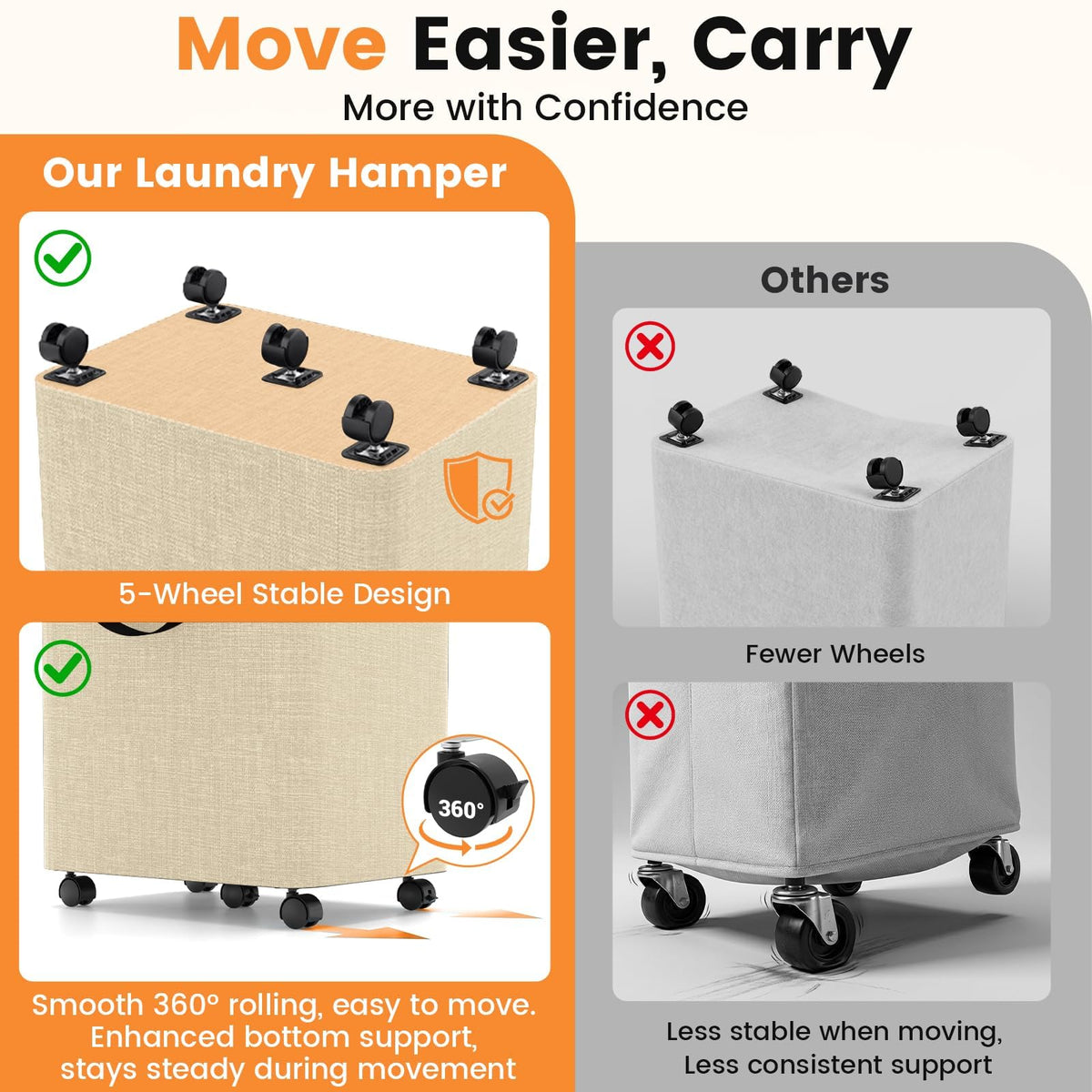 Laundry Basket with 5 Wheels, Tall Dirty Laundry Hamper, Rolling Laundry Basket with Lid, Large 90L Collapsible Clothes Hamper for Laundry Room Bedroom Bathroom Dorm, Khaki