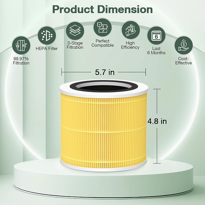 AP100 AP102 Pet Care Filter Compatible