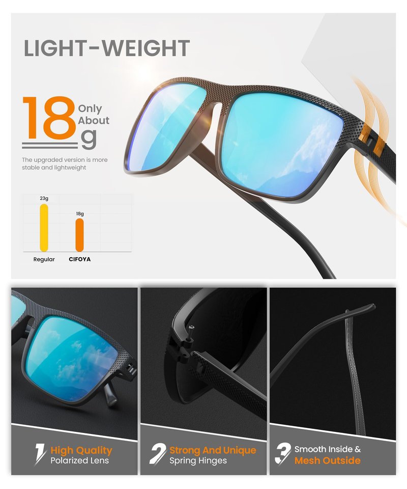 CIFOYA Sunglasses-Men Polarized Mens Sunglasses: Classic Women Sun Glasses UV Protection for Fishing Driving Golf 5PACK