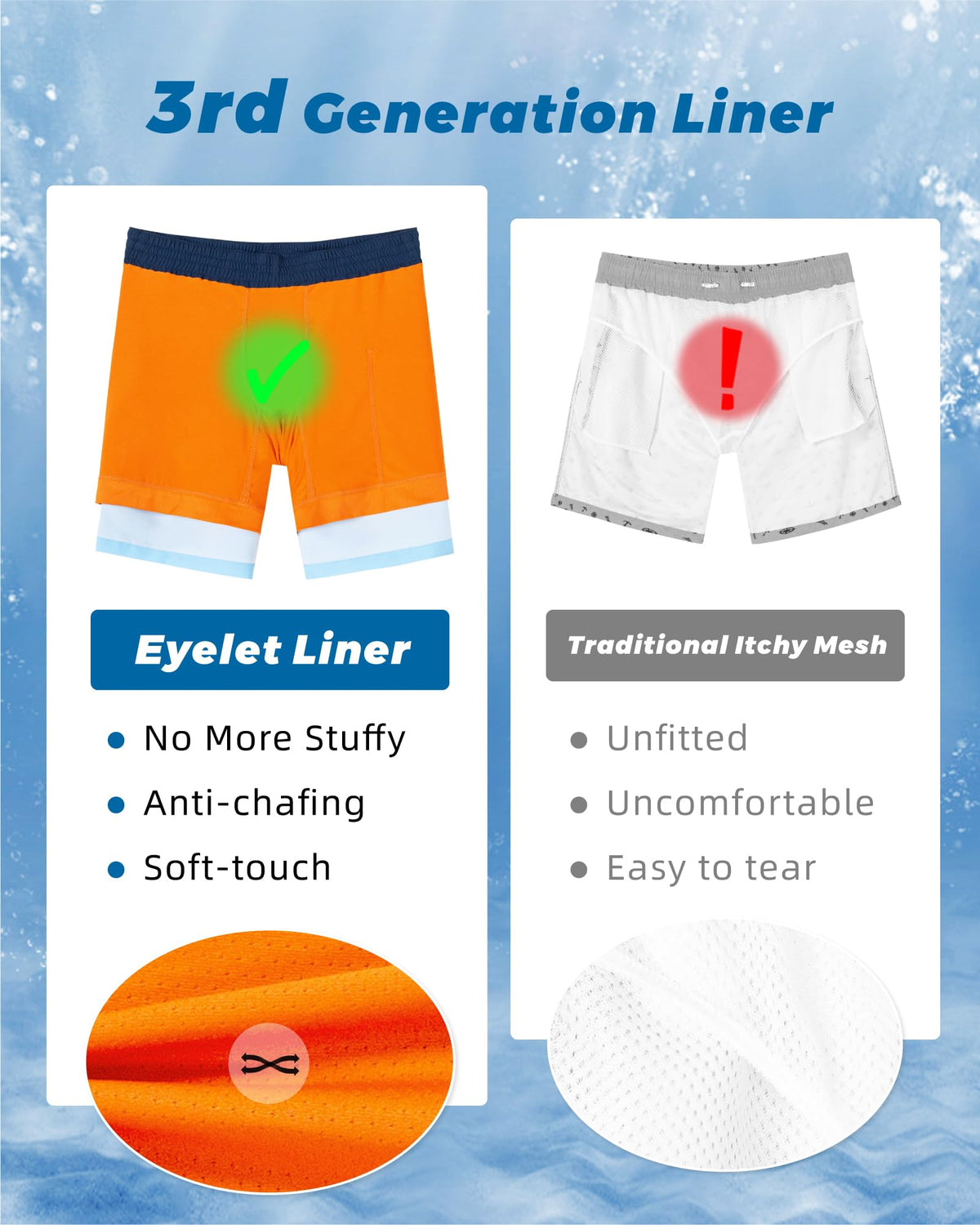 SURF CUZ Mens Swim Trunks with Compression Liner Quick Dry Swim Shorts 7" Swimming Trunks Stretch Zipper Pockets,Colorful Stripes,M
