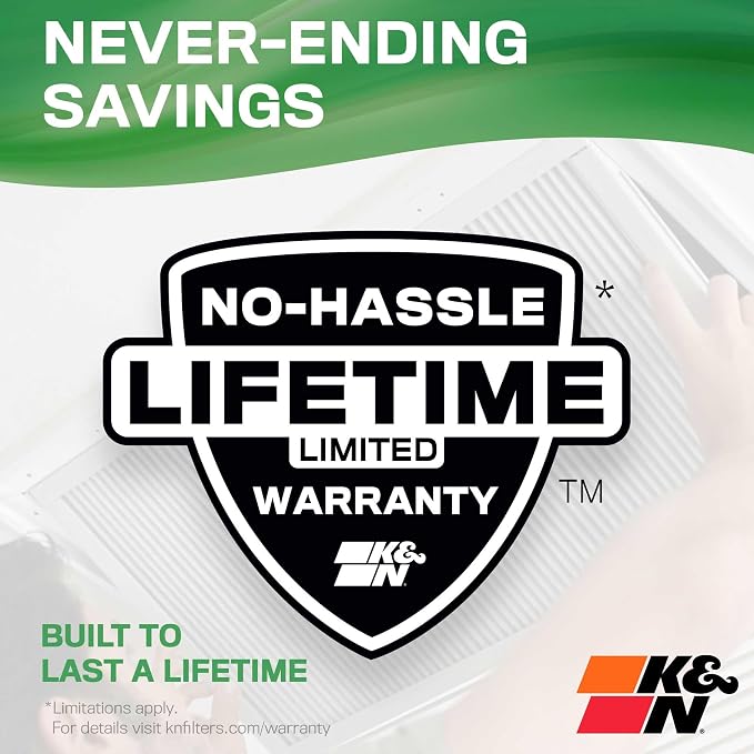K&N 10X20X1 HVAC Furnace Air Filter, Lasts a Lifetime, Merv 8, the Last HVAC