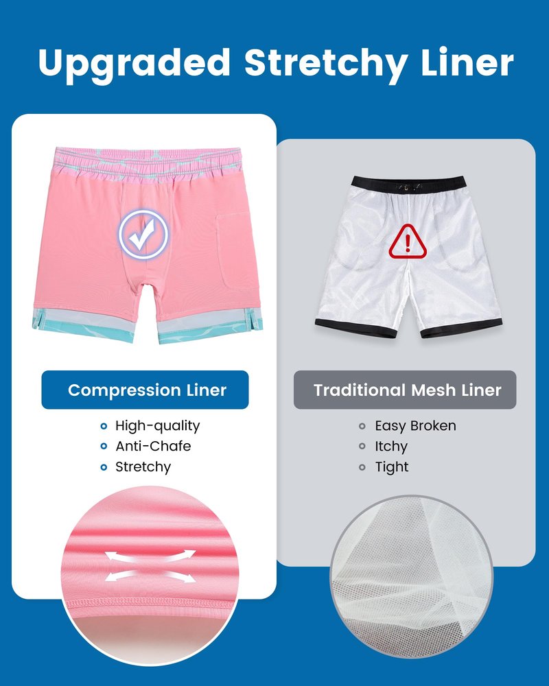 maamgic 2 in 1 Mens Swim Trunks 7 Inch Swim Shorts Swim Suits Board Shorts Gradient Water Ripple-Pink Blue Medium