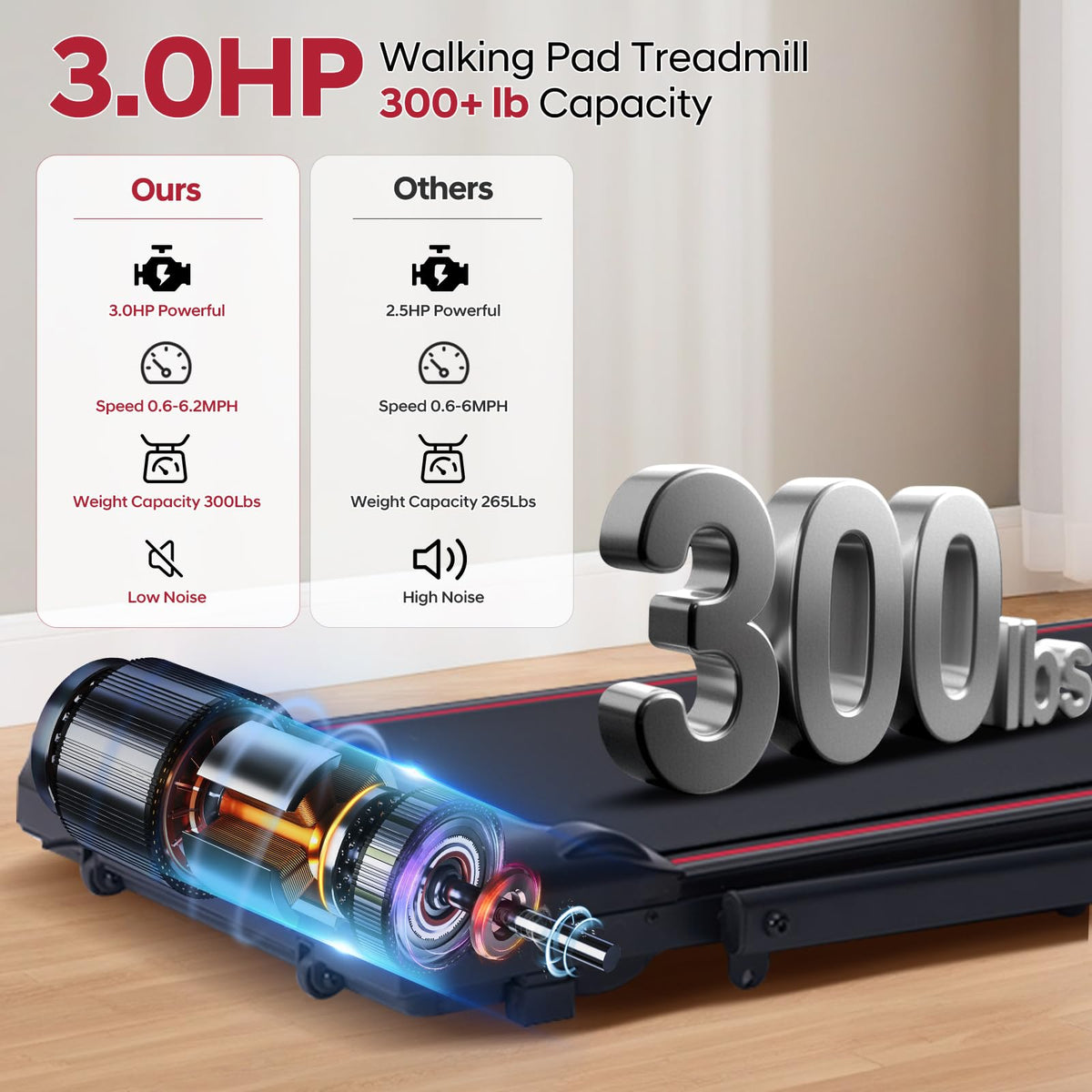 Small Treadmill with Handle Bar Incline Portable Walking Pad for Home