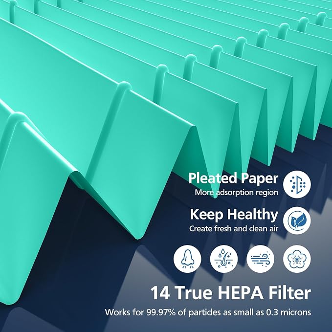 2 Pack 14 True HEPA Toxin Absorber Replacement Filter Compatible