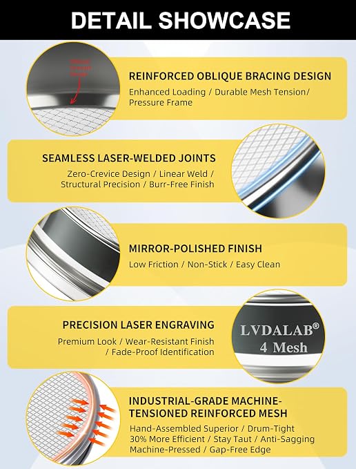 All 304 Stainless Steel 50 Mesh Test Sieve, 8Inch/20cm Diameter, Powder Sifter