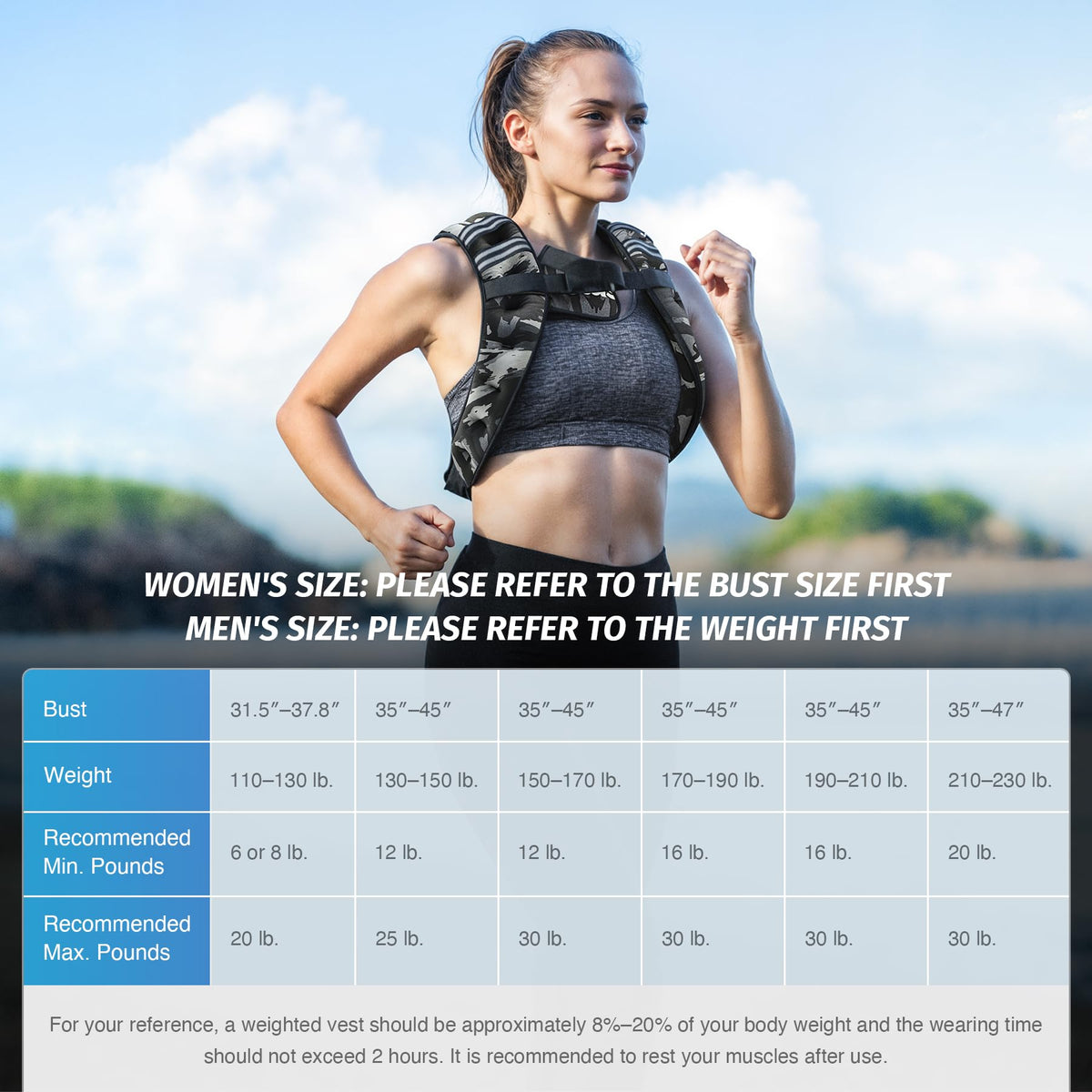 ZELUS Weighted Vest, 6lb/8lb/12lb/16lb/20lb/25lb/30lb Weight Vest for Men Women with Storage Pocket & Reflective Strips for Workout Strength Training Running Muscle Building, Gray Camo (12 lb)