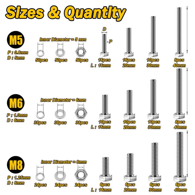Mywish 448PCS M5 M6 M8 Screw Set, Metric Bolt Assortment, 304 Stainless Steel, Nuts and Bolts Set Flat & Spring Washers, Hex Head Cap Screws Bolts and Nuts Kit, Fully Thread