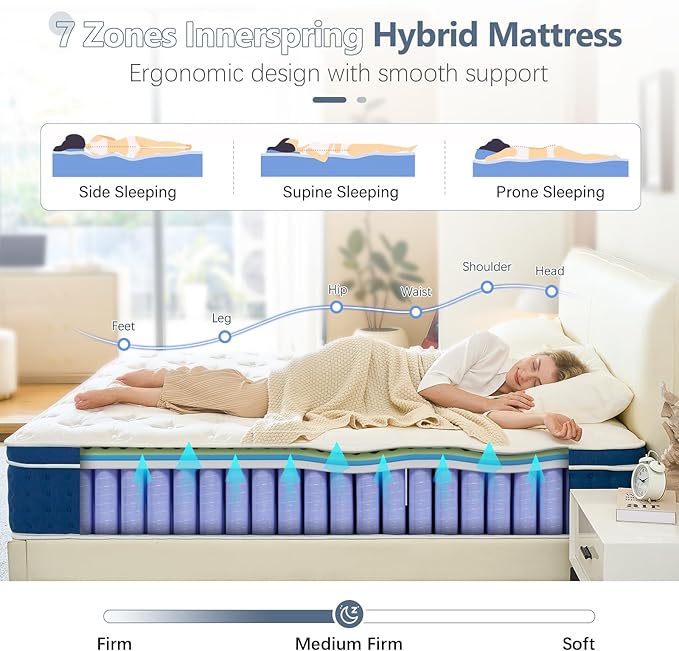 Queen Mattress, 14 Inch Queen Size Hybrid Mattress in a Box, Gel Memory Foam and Pocket Coils Innerpring Mattresses with Ergonomic Design, Cooler Sleep with Pressure Relief and Support, 60"*80"*14"
