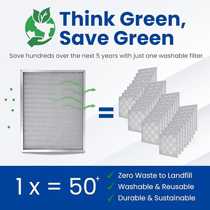 McPherson Reusable Air Filter 20x20x1 | Washable MERV 8 | Made in USA Metal