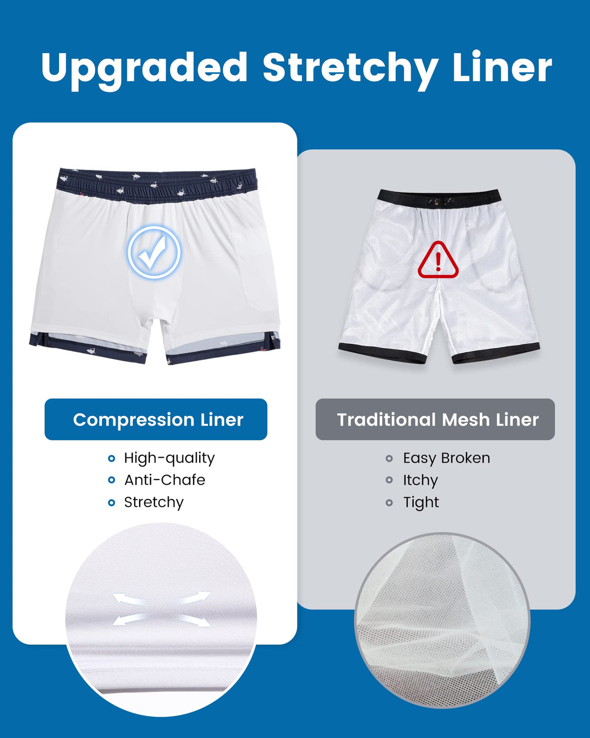 maamgic Mens Swim Trunks with Compression Liner 5 Inch, Quick Dry Bathing Suit with Zipper Pockets, Stretch No-Chafing Swim Shorts, Navy-Mini Shark Large