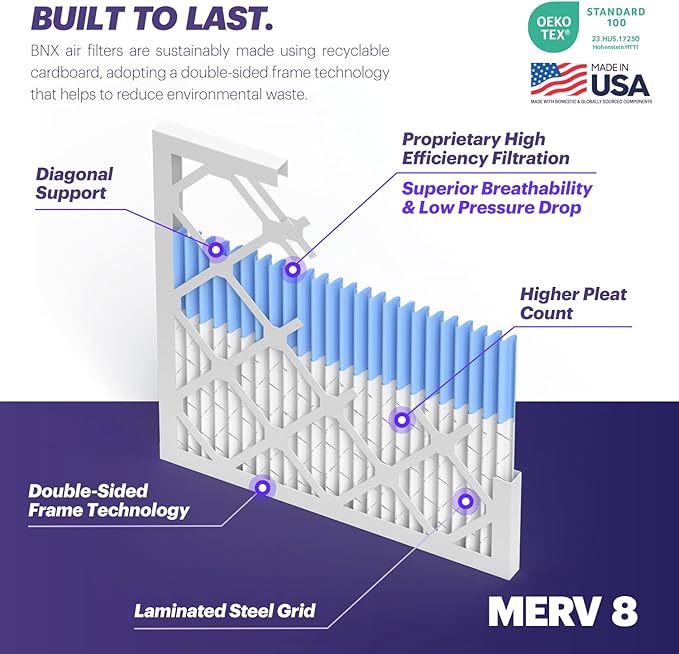 BNX TruFilter 12x30x1 Air Filter MERV 8