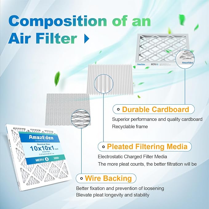 10x10x1 Air Filter 4 Pack MERV 8 Furnace HVAC AC Pleated Filters Dust Defense