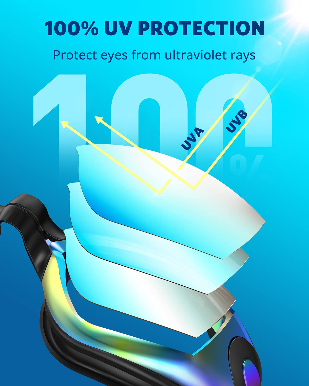 Aegend Swim Goggles, 2 Pack UV Protection, Adjustable, Anti Fog Swimming Goggles No Leaking Adult Men Women Youth, Bright Blue & Aqua