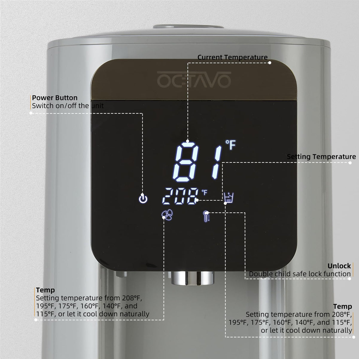 OCTAVO Water Boiler & Warmer 5 Liter, 304 Stainless Steel Water Tank, 700 Watt 6 Adjustable Water Temperature, LCD Touch Control Screen, Child Lock with Water Shortage Indicator