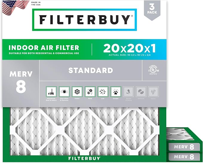 Filterbuy 20x20x1 Air Filter MERV 8 Essential Dust & Allergy Defense,