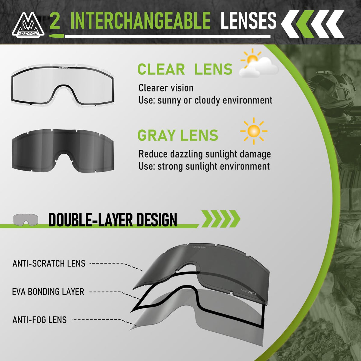 VOZAPOW Airsoft Goggles Anti Fog, Tactical Safety Goggles ANSI Z87+ Rating