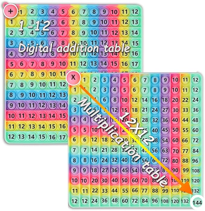 Multiplication & Addition Game Table Division Flash Cards 3rd Grade pop-up Fidget Math Toy, Create Various Math Learning Toy Times Table Number Blocks (Double-Sided Printed)