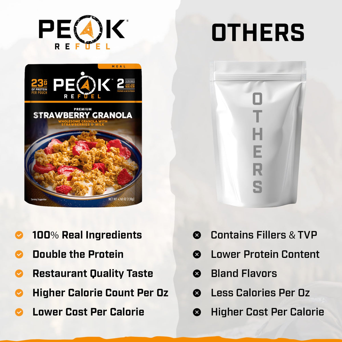 Peak Refuel Strawberry Granola 2-Pack | Freeze Dried Backpacking, Camping & Emergency Prep Food | 2 Servings Pouches
