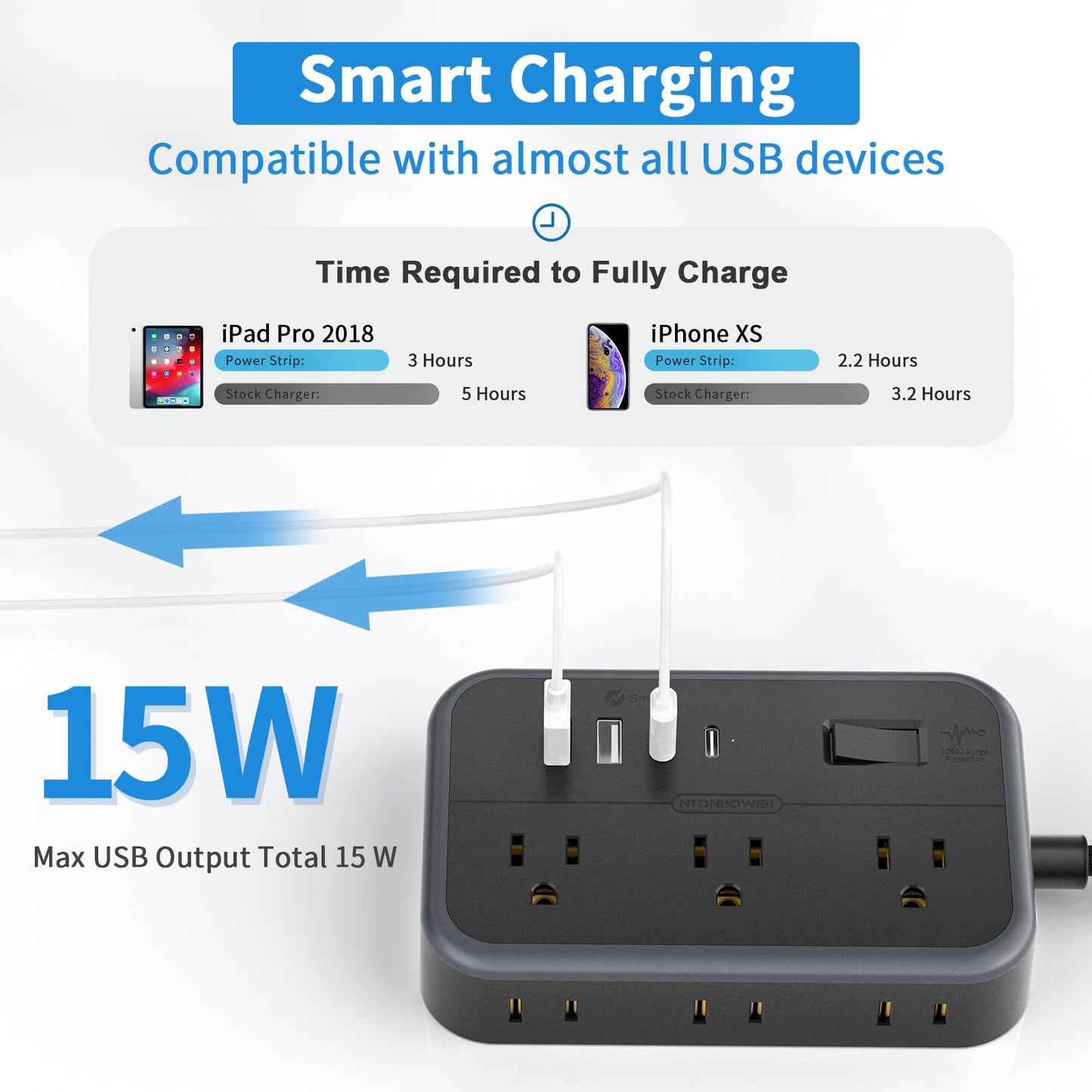 NTONPOWER Surge Protector Power Strip with 6 Outlets 4 USB Charging Station(2 USB C Port), 5 Ft Flat Extension Cord, Outlet Extender for Indoor, Home, Office Supplies, Dorm Room Essentials, Black