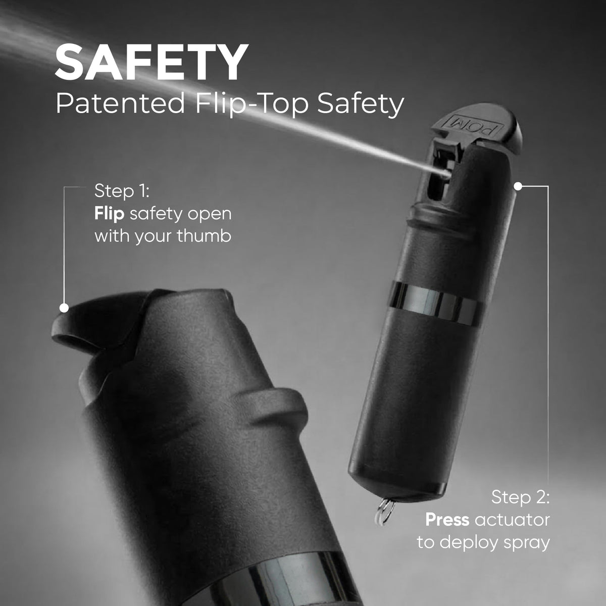 POM Premium Pepper Spray Keychain, Quick Release Access Flip Top Safety, Police Grade OC Formula with UV Marking Dye, 25 Precision Bursts, 10 Foot Effective Range, Made in USA