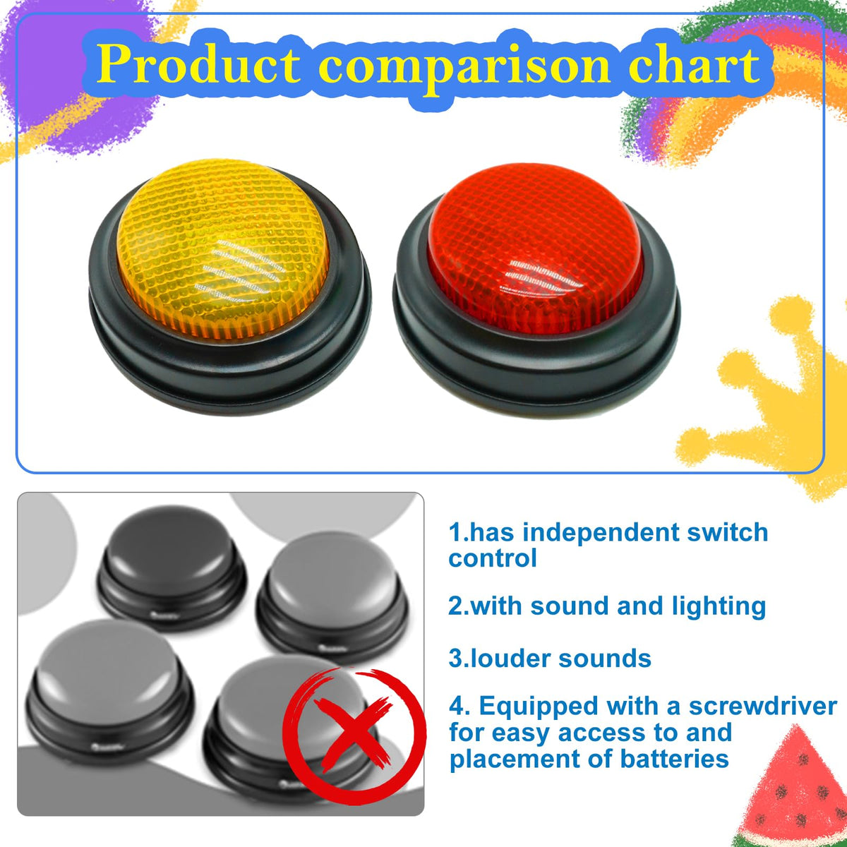 Gelabur 2-Pack Buzzers for Trivia Games, Answer Buzzers for Classroom, Family Feud Jeopardy Buzzer, Game Buzzers with Lights and Sound for Classroom