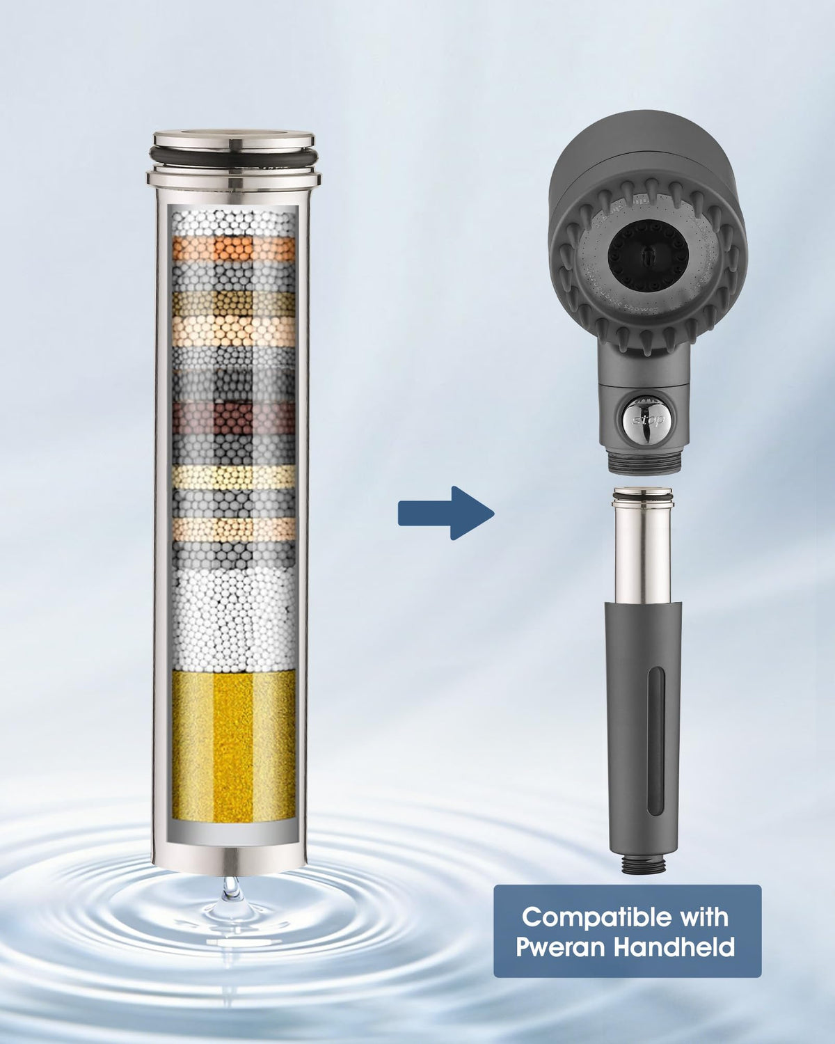 2 Pack Upgrade Replacement Filters Compatible with PWERAN Handheld Shower Head, Removes Chlorine, 304 Stainless Steel
