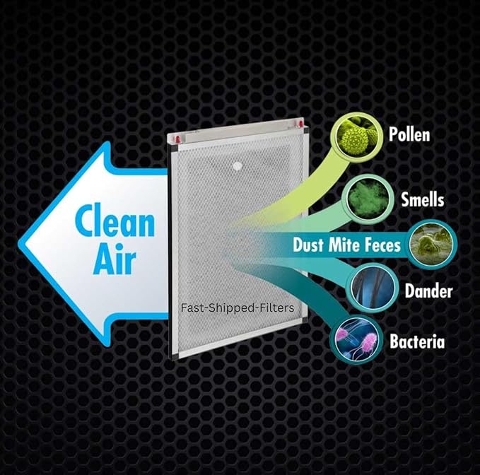 Fast-Shipped-Filters 8 Pack 20x25 Replacement Filters Compatible to Fit