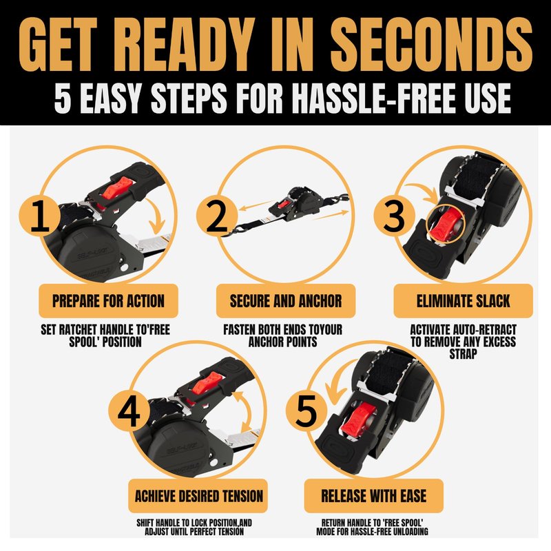 Renegrip Retractable Ratchet Straps Heavy Duty Tie Down 1''*12ft Breaking Strength 1760LBS Cargo Securing System,for Motorcycle,UTV,ATV,Trailer(Black,4Pack)
