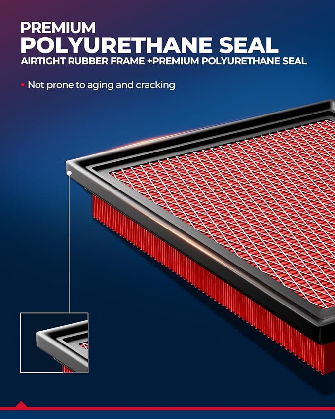 KAX Premium Engine Air Filter, GAF031 Replacement