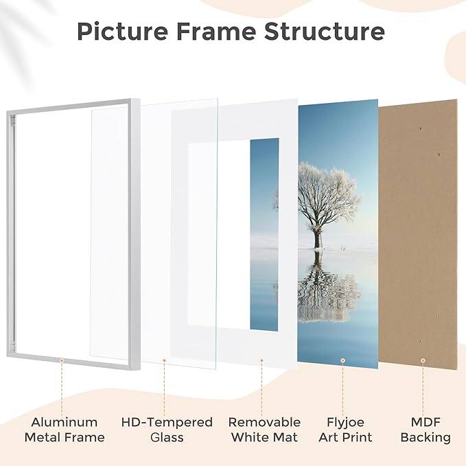 20x30 Metal Picture Frame for Wall With Mat for 16x24, 20''x30'' Aluminum Photo Frames With Tempered Glass for Home Decor, Minimalist Modern Poster Frame Horizontal And Vertical Formats, Silver