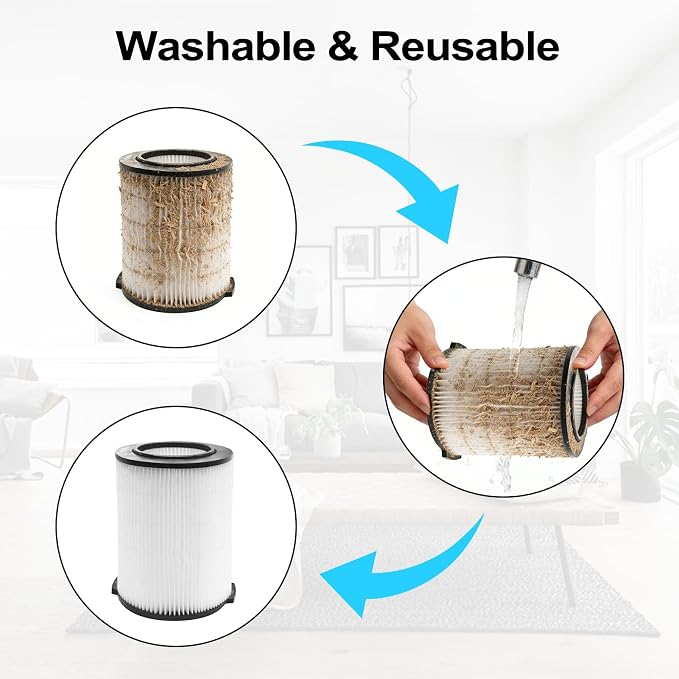 VF4000 Replacement Filter for RIGID 72947 5-20 Gallon Wet/Dry Vacuums & Husky