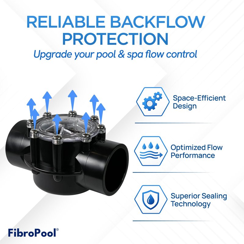 FibroPool 1.5 Inch Pool Check Valve – 5 PSI Spring Loaded, CPVC, Non-Lube PTFE Seats – Inline Backflow Prevention for Pools, Spas, Heaters, Salt & Chemical Systems