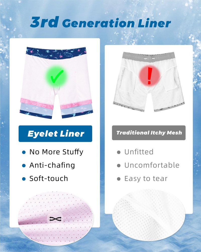 SURF CUZ Mens Swim Trunks with Compression Liner Quick Dry Swim Shorts 7" Swimming Trunks Stretch Zipper Pockets,Neon Crocodile,XS