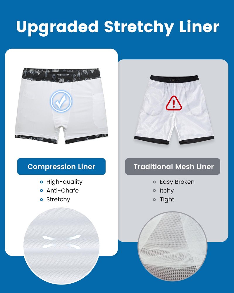 maamgic Mens Swim Trunks with Compression Liner 5 Inch, Quick Dry Bathing Suit with Zipper Pockets, Stretch No-Chafing Swim Shorts, Banana Medium
