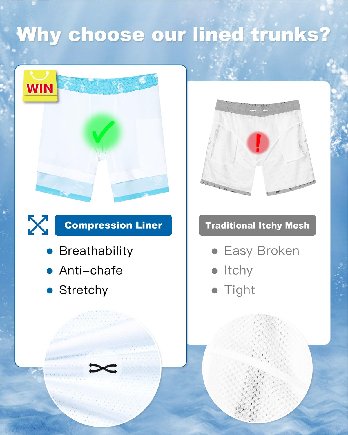 SURF CUZ Mens Swim Trunks with Compression Liner Quick Dry Swim Shorts 7" Swimming Trunks Stretch Bathing Suit 7 Inch,Marlin Leap,XXL