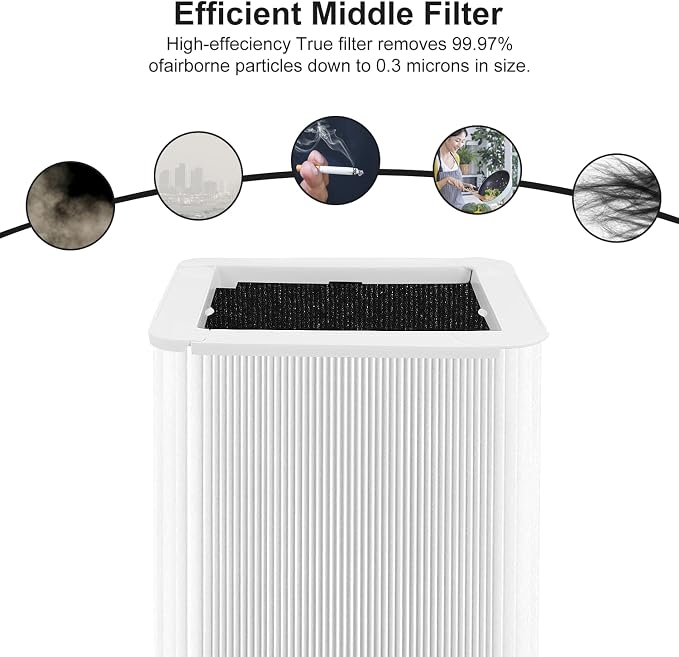 121 Replacement Filter Compatible