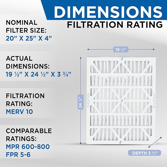 Glasfloss 20x25x4 MERV 10 4" Inch Pleated Air Filters Box of 3. Actual Size:
