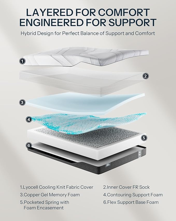 Life Balance Hybrid King Mattress 12 Inch, Made in USA, Medium Firm, Copper Gel Memory Foam， Hypoallergenic & Odorless, Motion Isolation & Pressure Relief, Mattress in a Box, CertiPUR-US Certified
