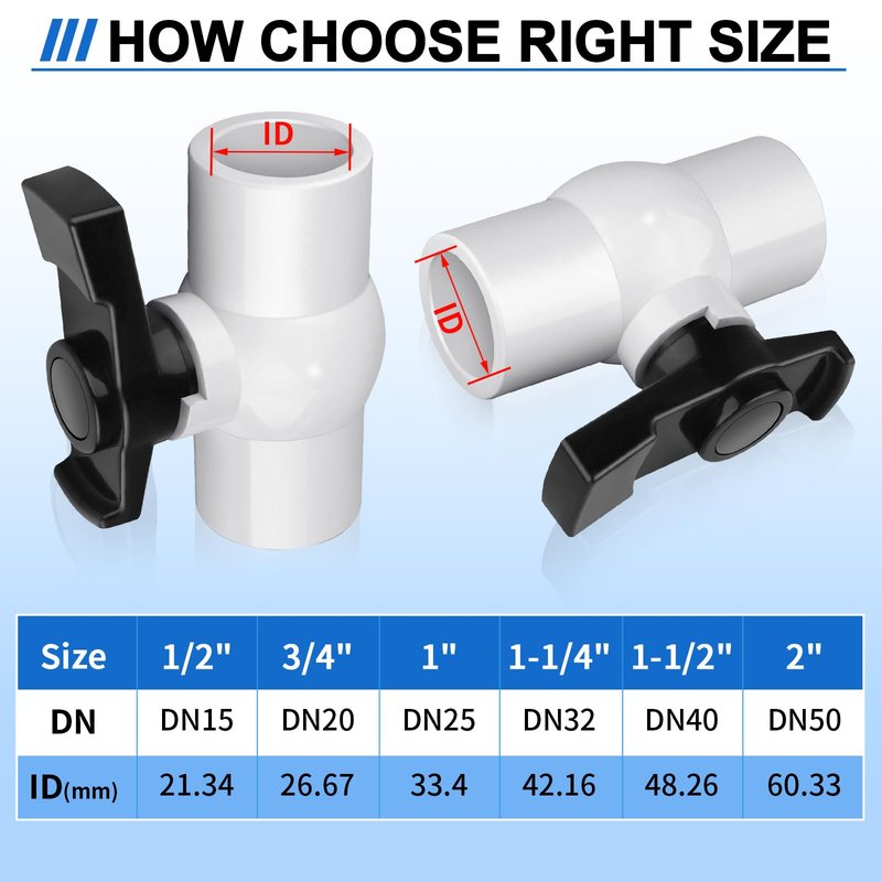 FANOVO PVC Ball Valve 1-1/2 inch, 2Pack 1.5 inch PVC Shut Off Valve with Double Socket Full Flow Port, Schedule 40 Plastic Control Valve, Using for Commercial、Swimming Pool, Irrigation System