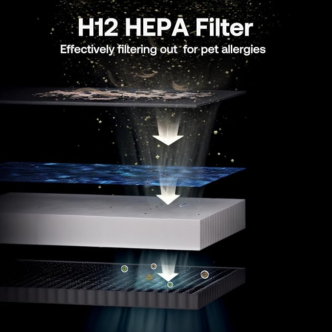 Pet Air Purifier Large Home up to 4200 sq ft, Suck up Floating Cat Dog Hair