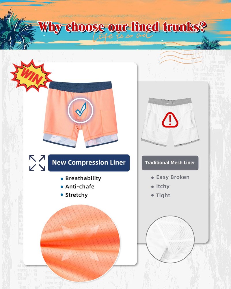 SURF CUZ Mens Swim Trunks with Compression Liner 5" Swimming Trunks 5 Inch Retro Swim Shorts with Zipper Pockets,Blue Retro,M
