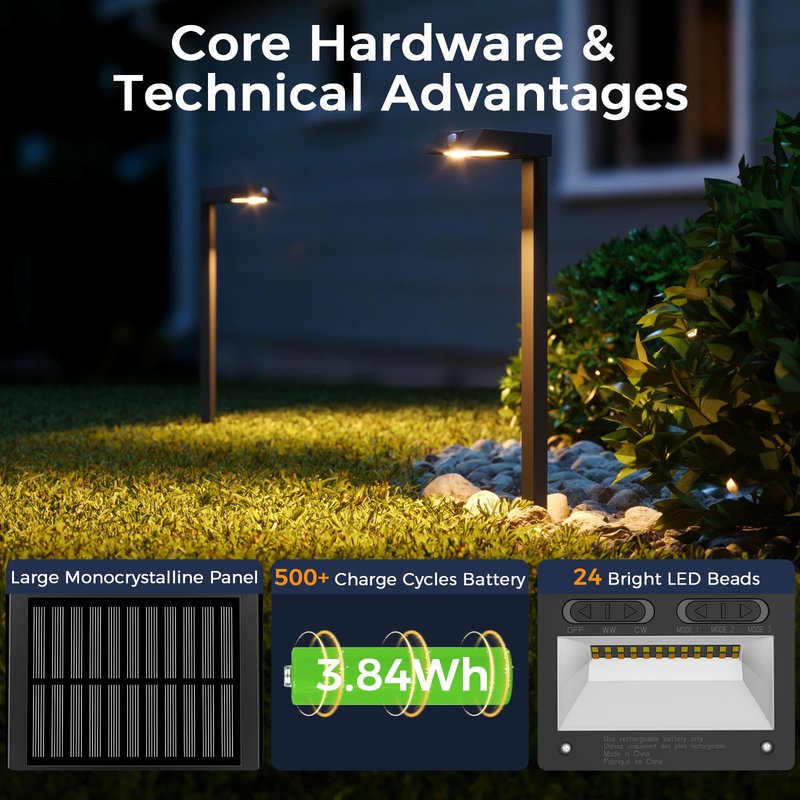 XMCOSY+ Solar Pathway Lights, 4 Pack All-Metal Motion Sensor Outdoor Lights Waterproof, 300LM Bright Garden Light for Yard, Backyard, Driveway, Walkway, 3 Lighting Modes (Warm/Cool White)